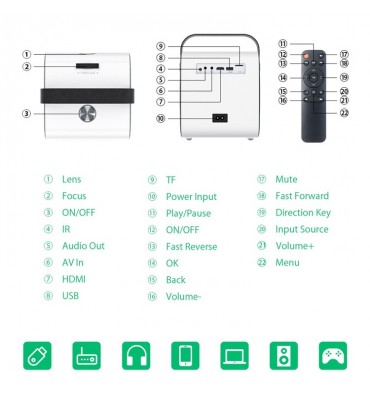 PROYECTOR FULL HD LED...