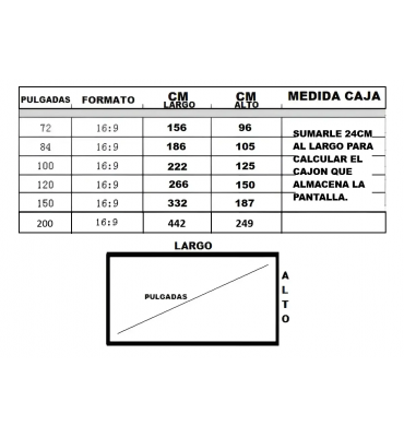 PANTALLA DE PROYECCION 100...